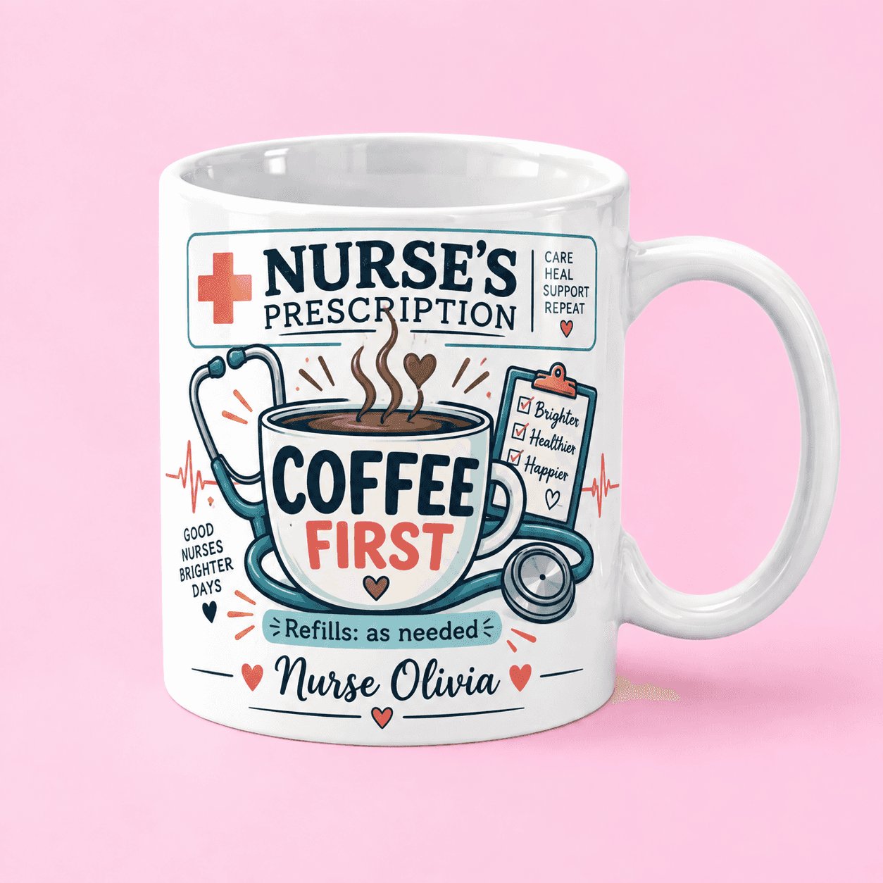 Personalized Nurse Prescription Mug