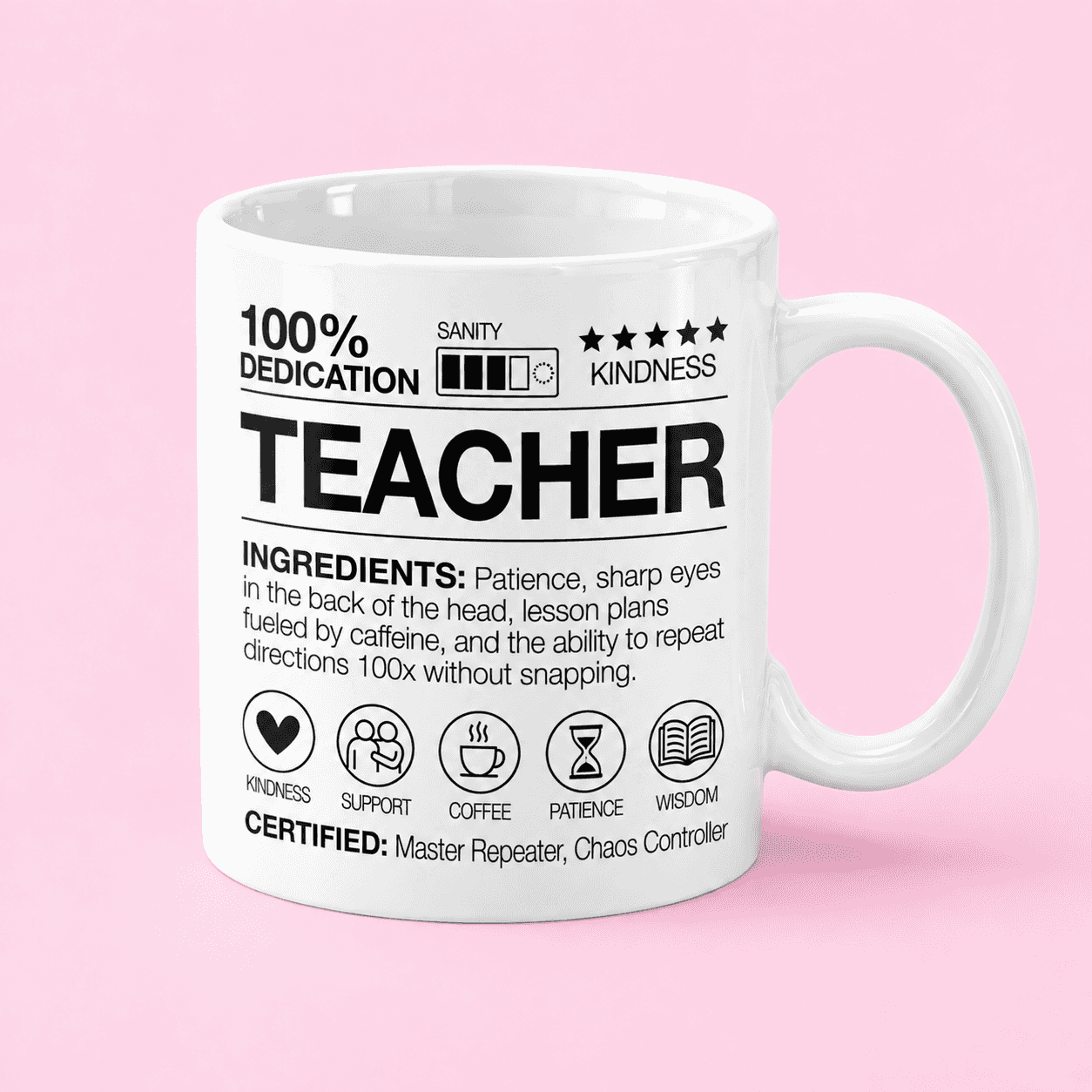 Teacher Ingredients Mug