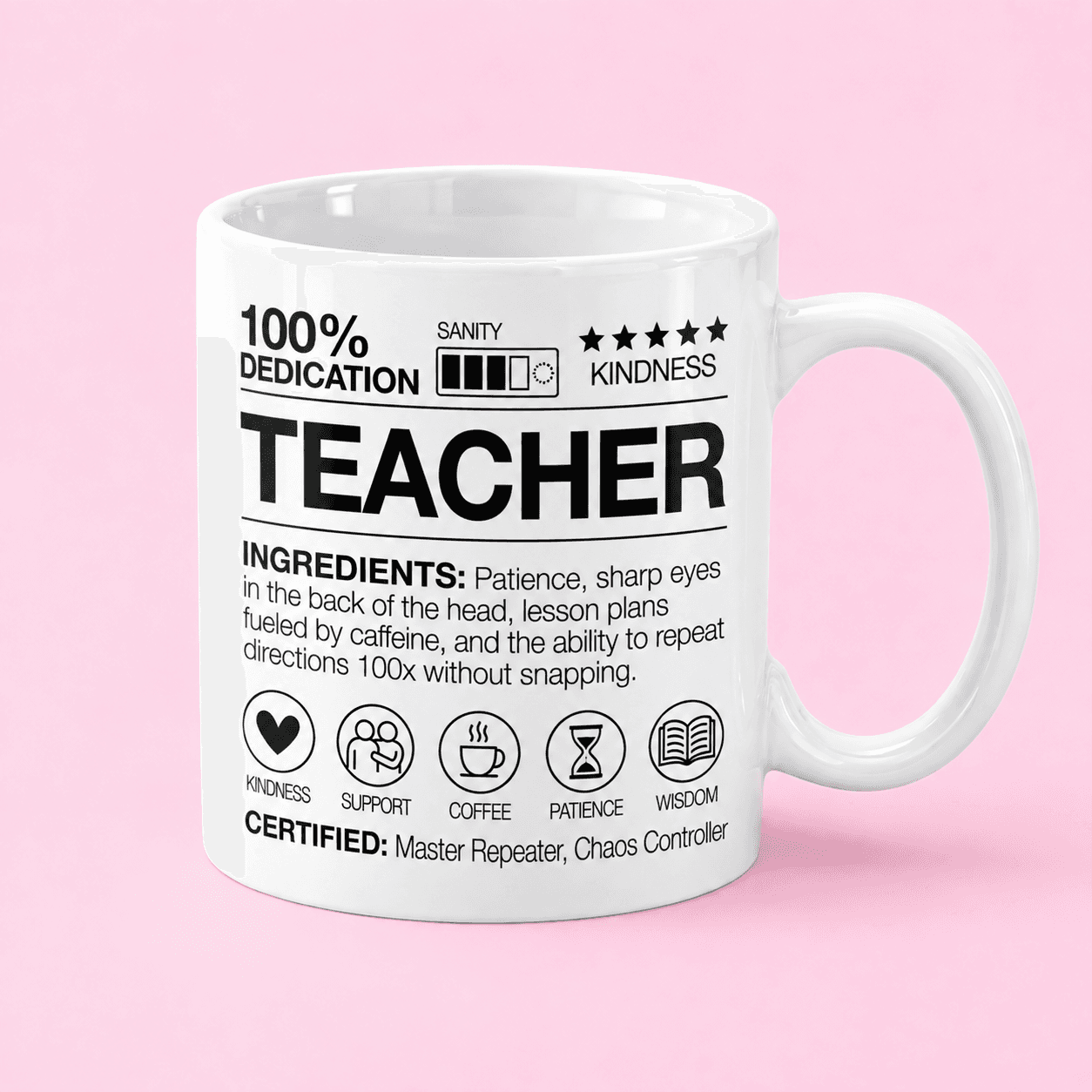 Teacher Ingredients Mug in Pakistan